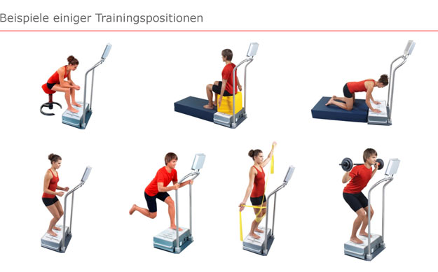 Trainingspositionen