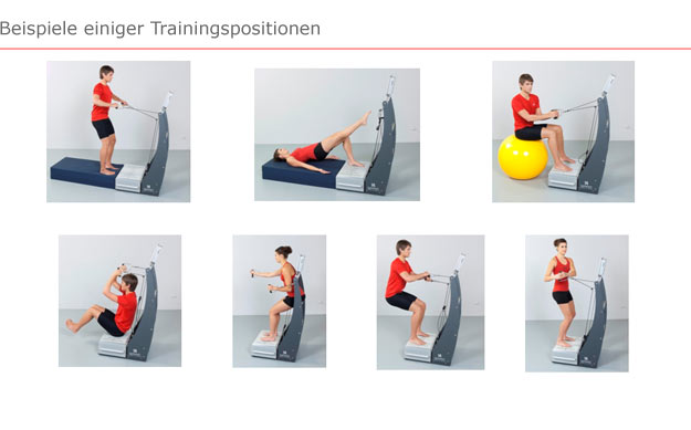 Trainingspositionen